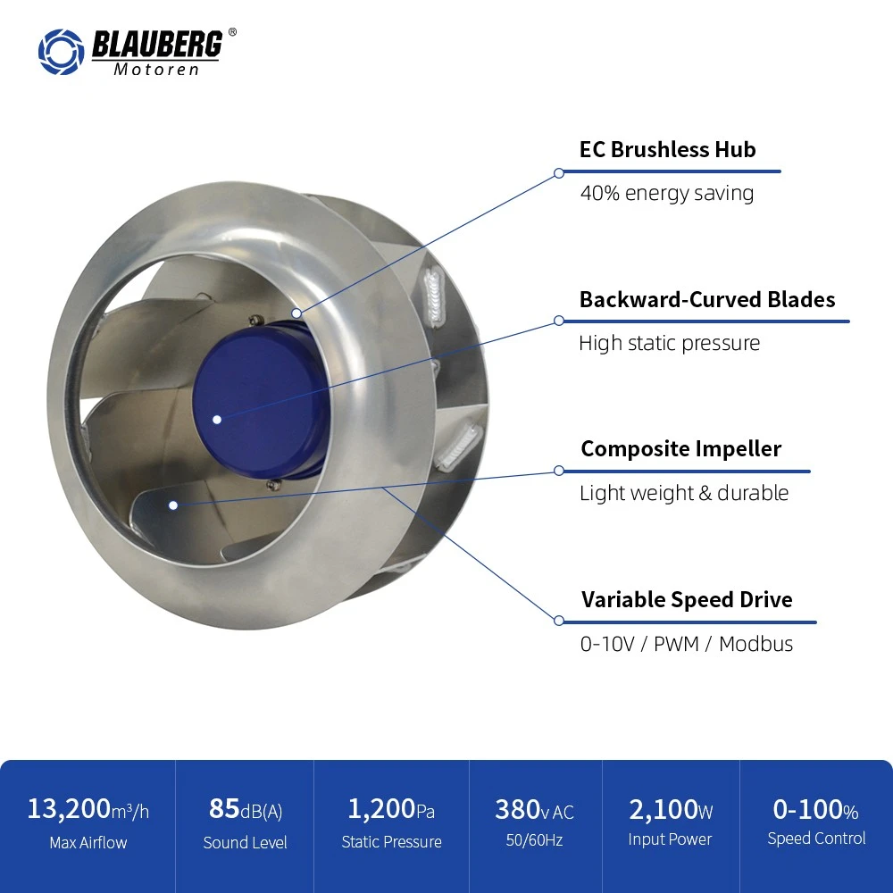 Blauberg BC-B400E-EC-05 400mm EC Backward Curved Centrifugal Fan best