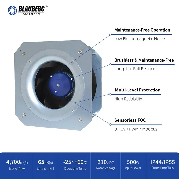 Blauberg GD-B225G-EC-N07 225mm DC Plug Fan best