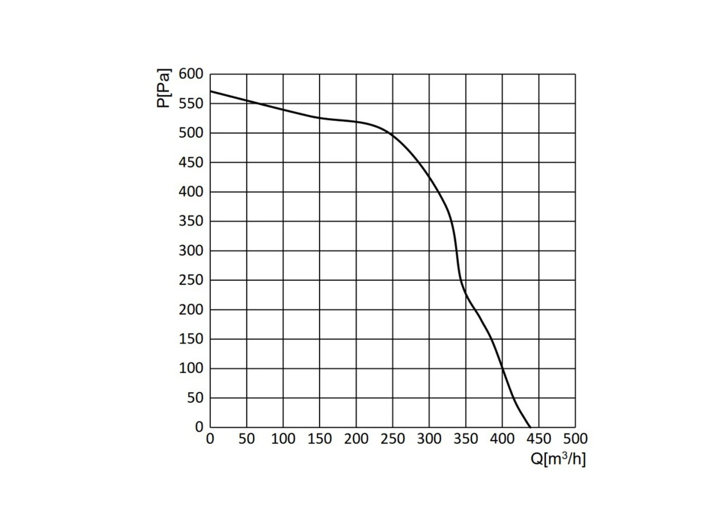 curve178 curve178