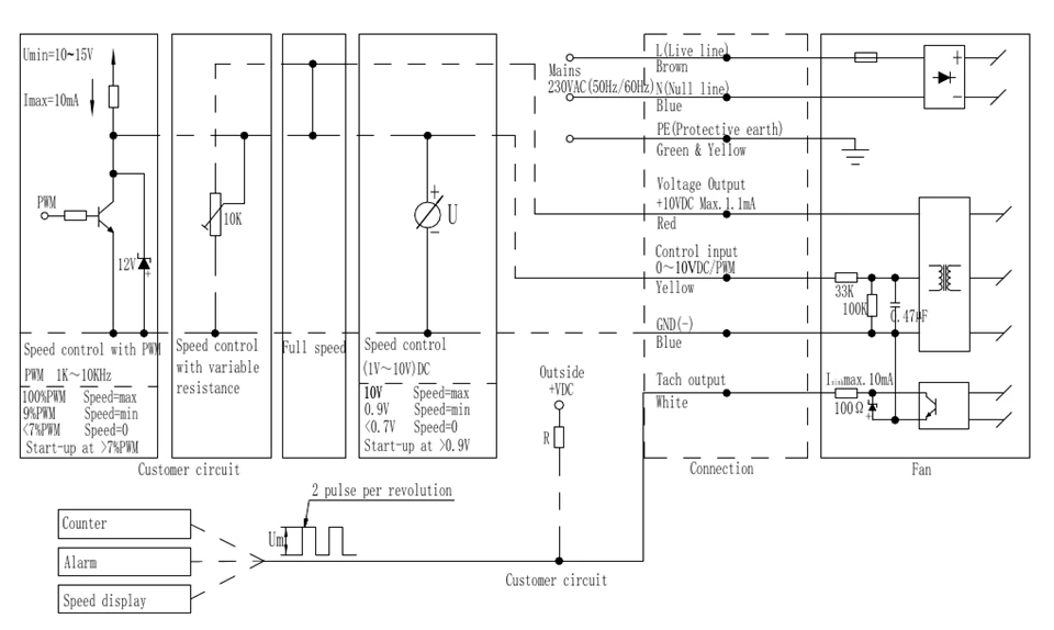 product-960-1 SL-F120B-EC-02 electrical connection